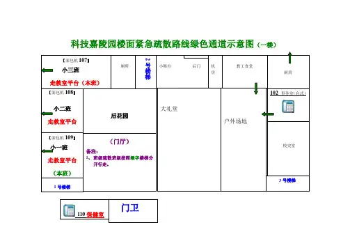 附图2紧急疏散绿色通道示意图