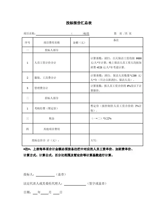 投标报价汇总表模板