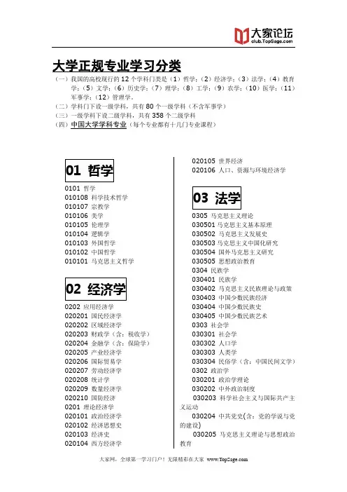 中国大学专业分类(官方版)