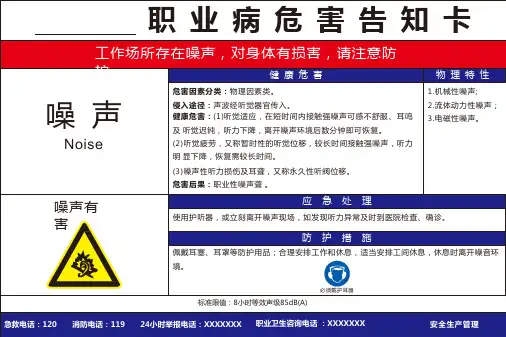 职业病危害告知卡100张