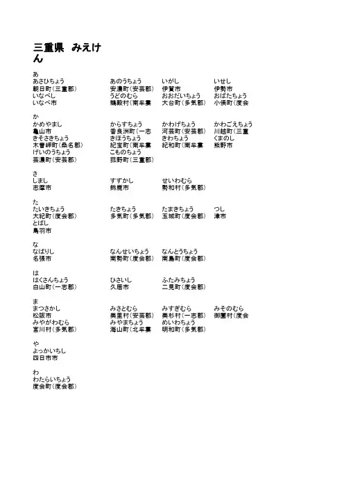 日本地名2