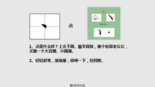 硬笔书法硬笔基本笔画课件课件