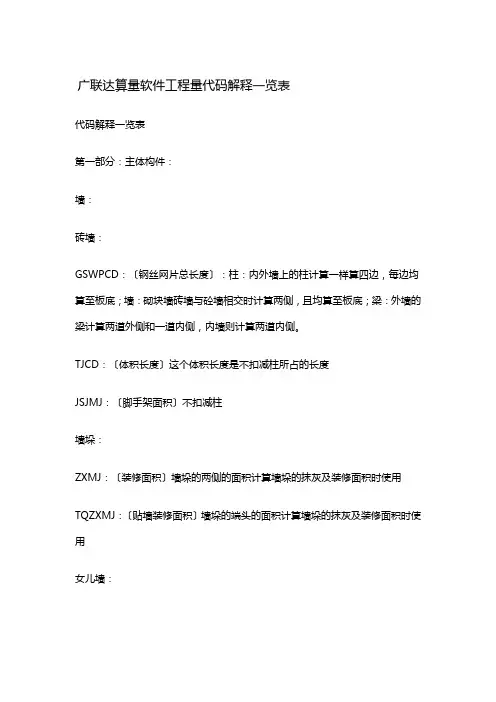 广联达算量软件工程量代码解释一览表