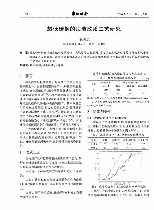 超低碳钢的顶渣改质工艺研究
