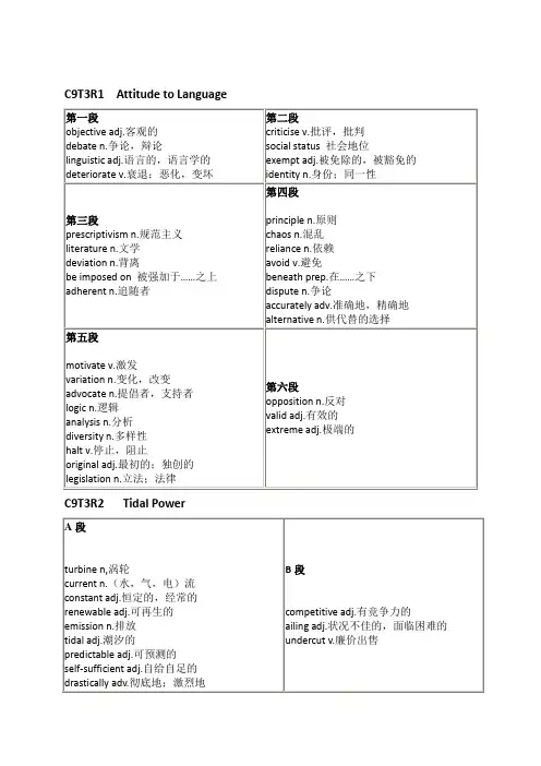 剑桥雅思9 test3阅读真题词汇汇总