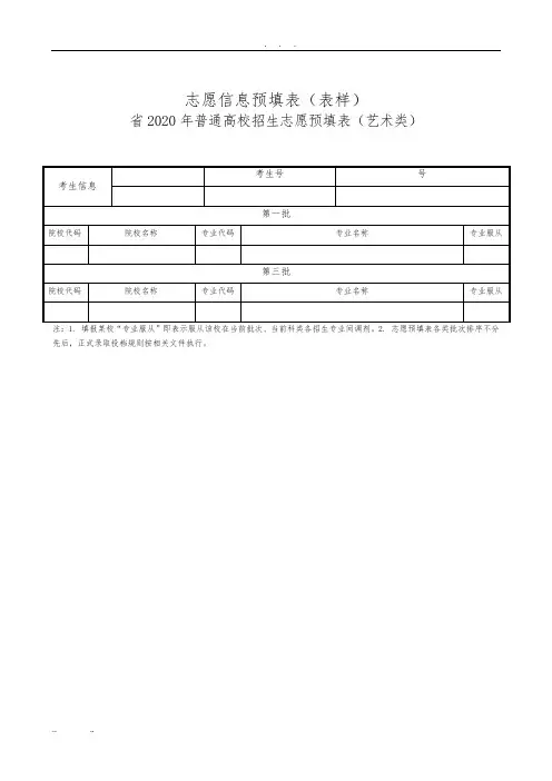安徽省2020年普通高校招生志愿预填表(艺术类)