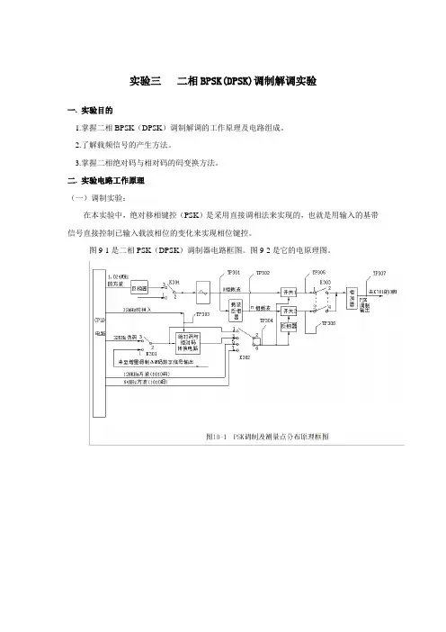 实验三   二相BPSK(DPSK)调制解调实验(已完成)