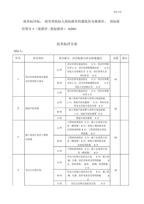 工程项目商务标与技术标评分表