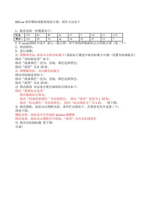 ex制作颗粒年级配曲线图文说明