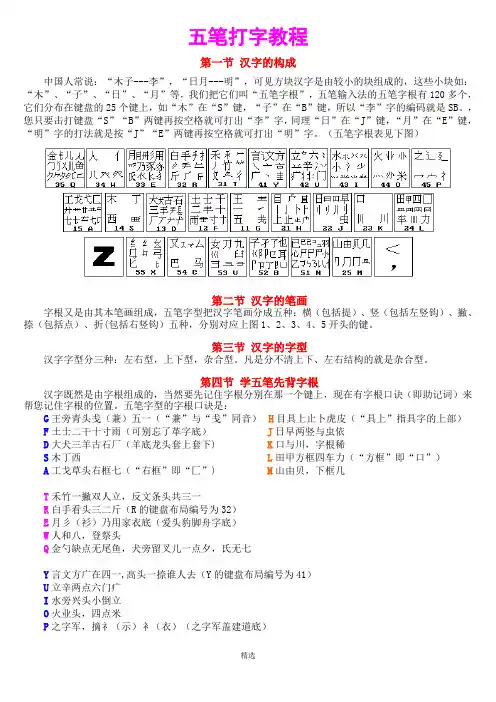 五笔打字教程(很容易看懂的)