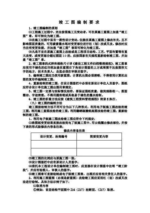 工程竣工图编制要求