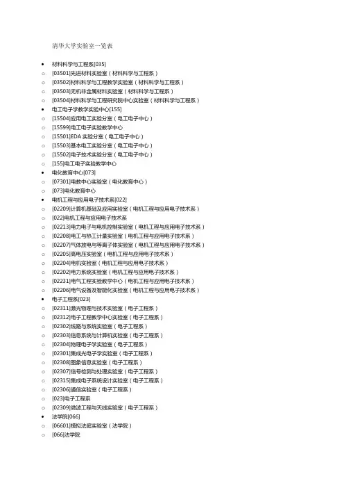 清华大学实验室一览表