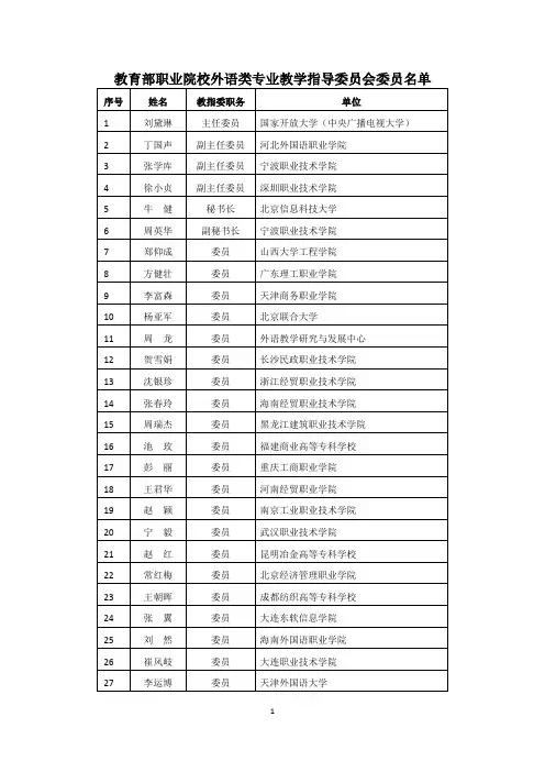 高职外语教指委名单