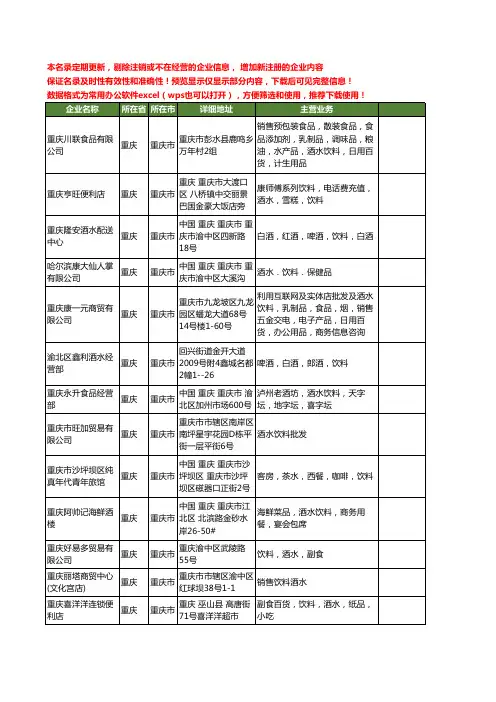 新版重庆市酒水饮料工商企业公司商家名录名单联系方式大全31家