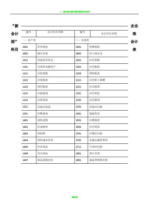 新企业会计准则会计科目表附会计科目表注解(精华版)