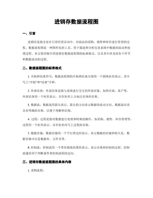 进销存数据流程图