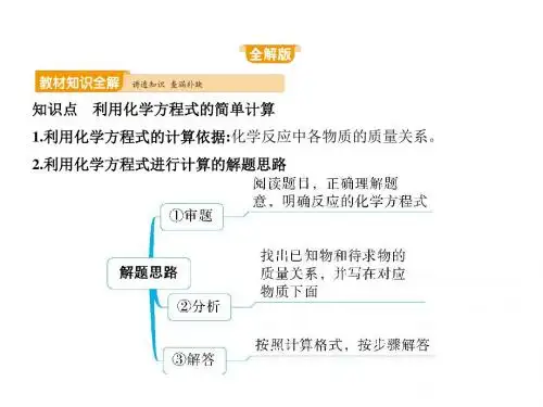 2019年秋九年级人教版化学上册课件：第五单元 课题3 利用化学方程式的简单计算(共40张PPT)