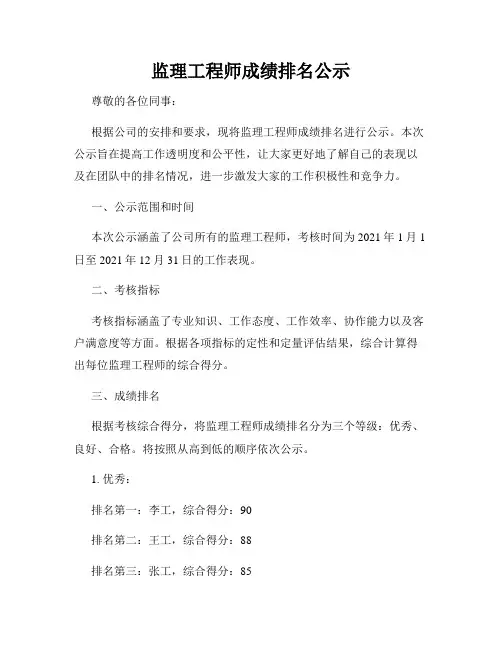 监理工程师成绩排名公示