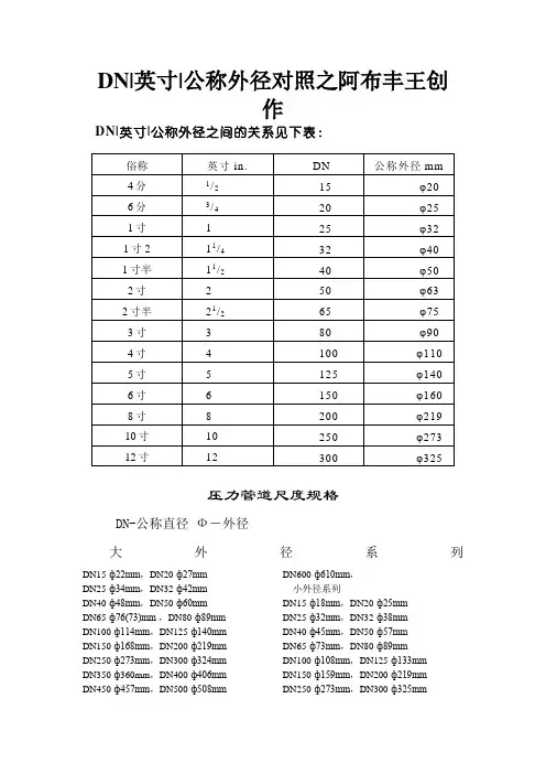 DN、英寸、公称外径对照