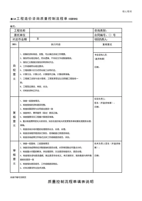 工程造价咨询质量控制流程单