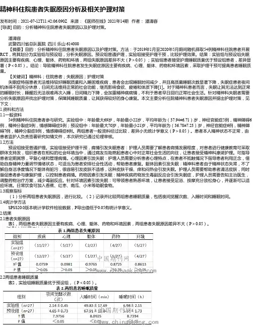精神科住院患者失眠原因分析及相关护理对策
