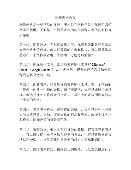 制作表格教程