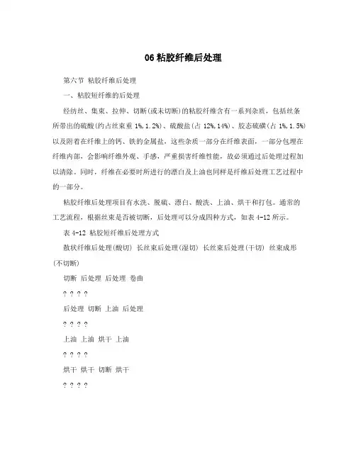 06粘胶纤维后处理