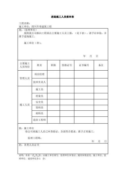 施工人员报审表