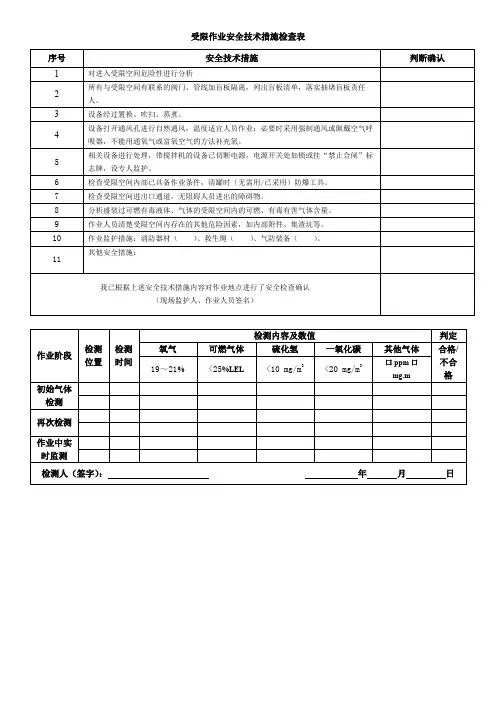受限空间作业安全技术检查表