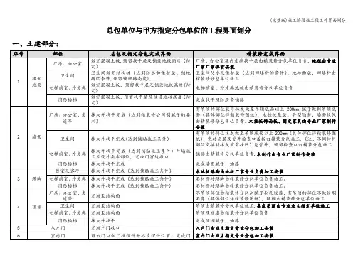 (完整版)施工阶段施工段工作界面划分