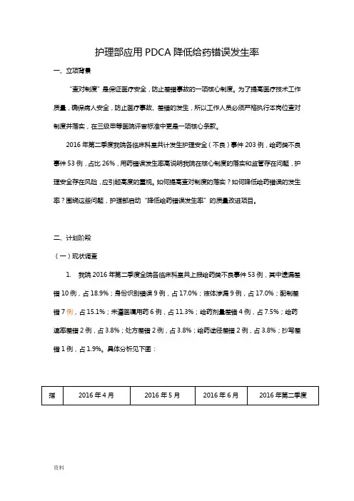 PDCA分析案例模板--护理部应用PDCA降低给药错误发生率