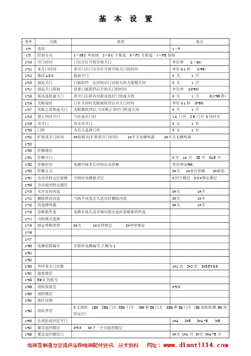 通力KONE3000基本设置及调试手册