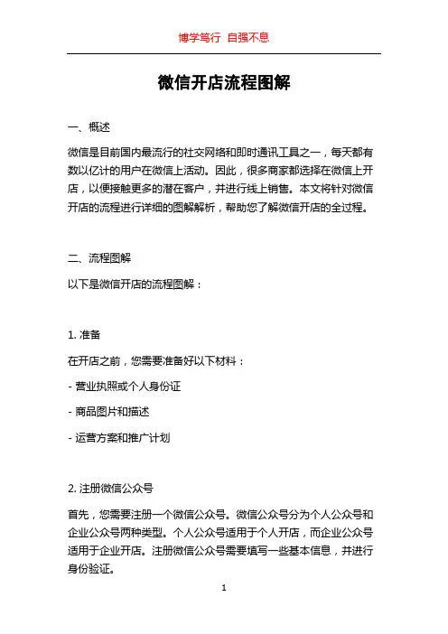 微信开店流程图解