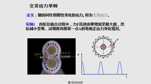 机械设计疲劳强度经典课件PPT课件