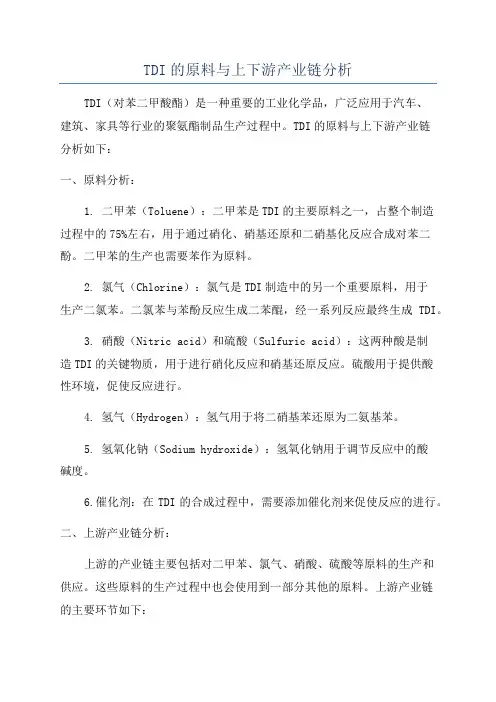 TDI的原料与上下游产业链分析