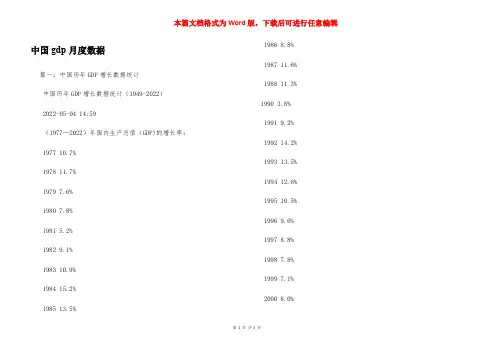 中国gdp月度数据