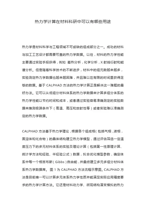 热力学计算在材料科研中可以有哪些用途