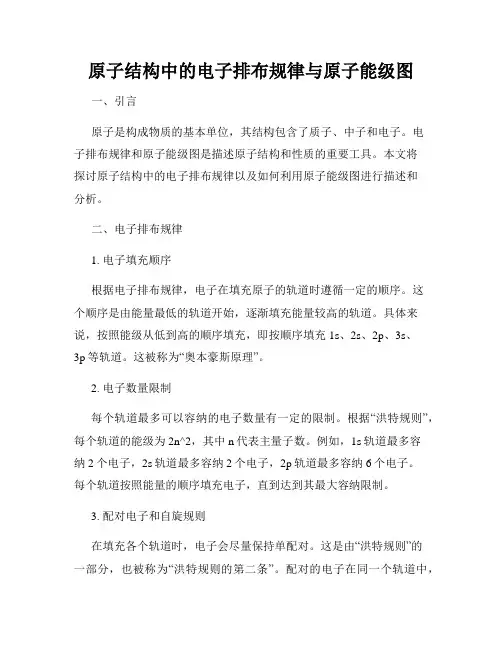 原子结构中的电子排布规律与原子能级图