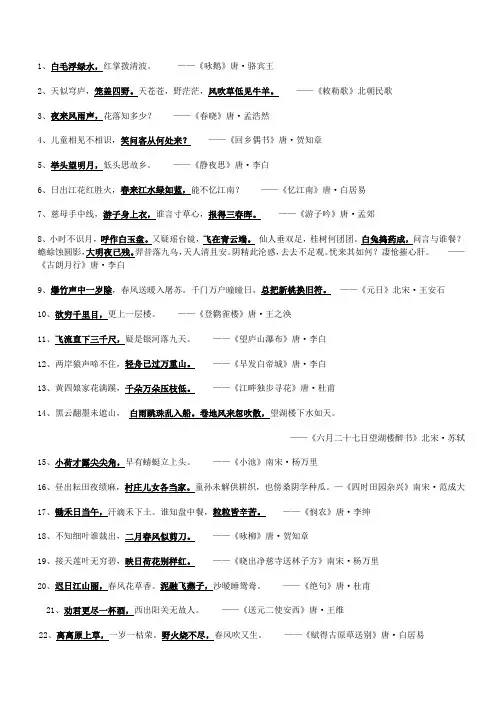 小升初常考古诗填空练习80题(附答案).doc