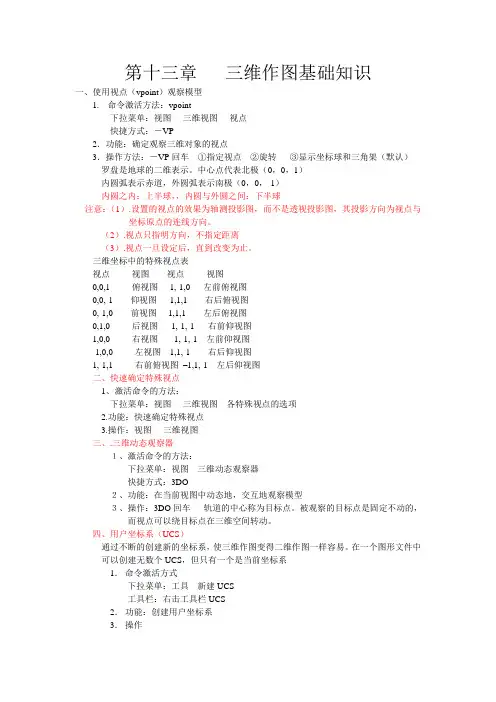 第十三章三维作图基础知识
