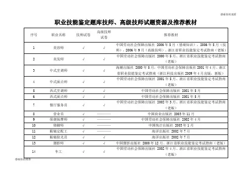 职业技能鉴定题库技师、高级技师试题资源及推荐教材 .doc