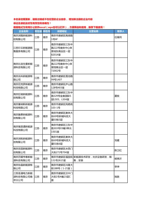 2020新版江苏省南京新能源工商企业公司名录名单黄页联系方式大全227家