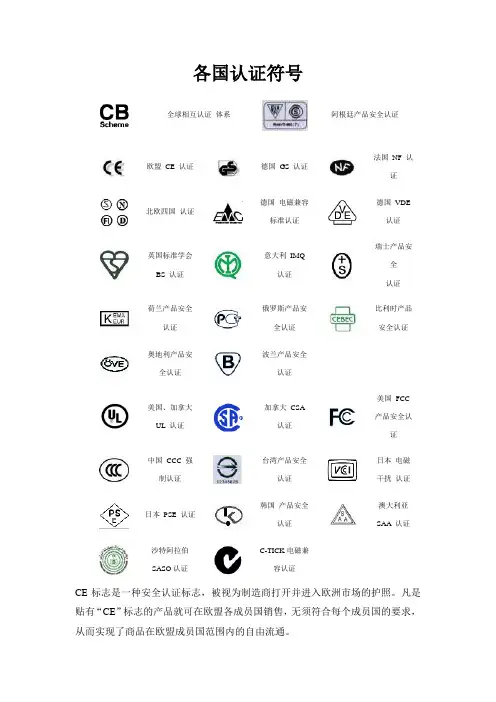 各国认证符号