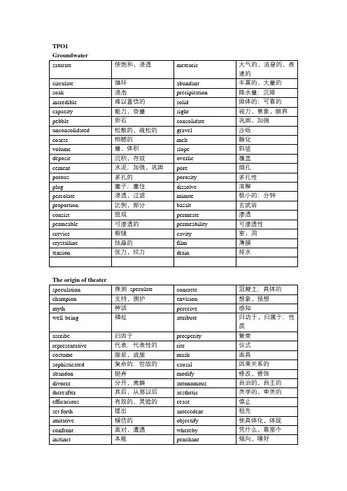 托福阅读真题词汇 TPO 1