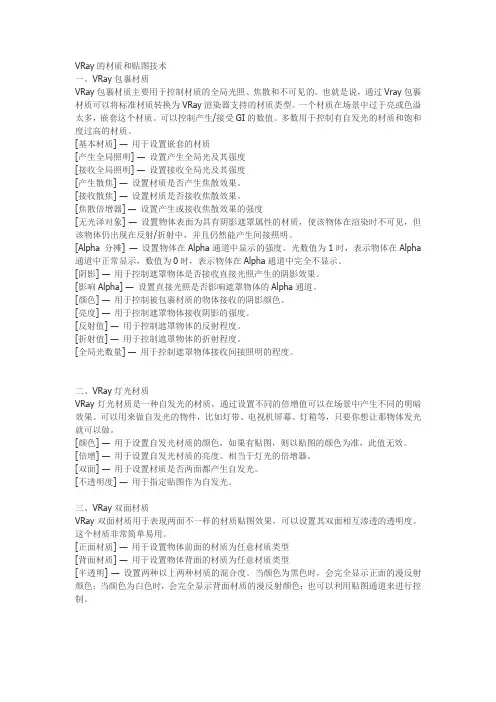 3DMAX教程之VRay的材质和贴图技术