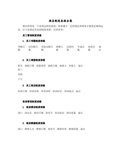 酒店制度表格全集