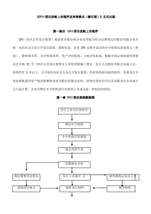 新版IPO项目改制上市程序及审核要点