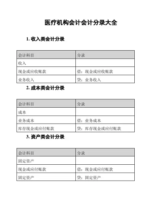医疗机构会计会计分录大全
