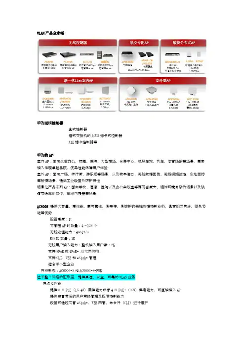 华为WLAN产品介绍