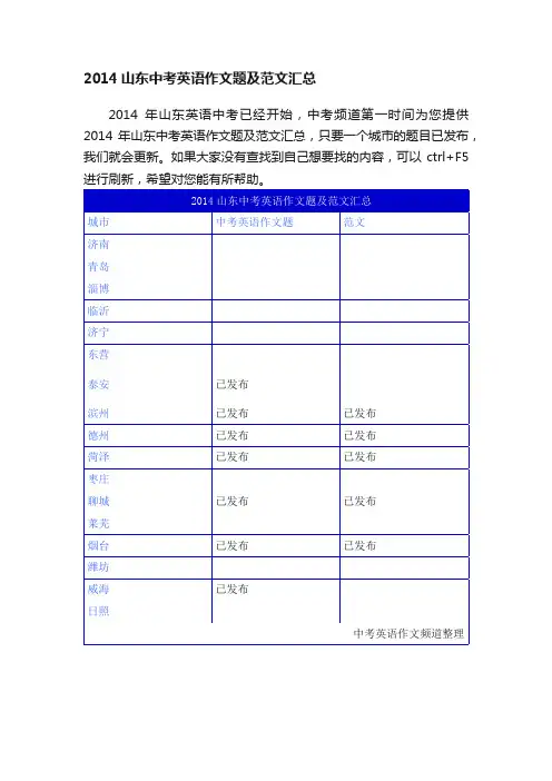 2014山东中考英语作文题及范文汇总